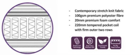 Value Pillow Top Mattress In A Box